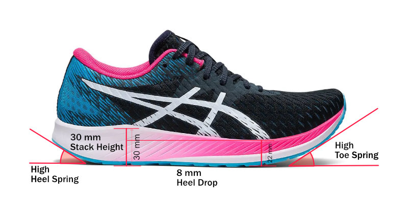 asics gel hyperspeed 5 mens shoes review