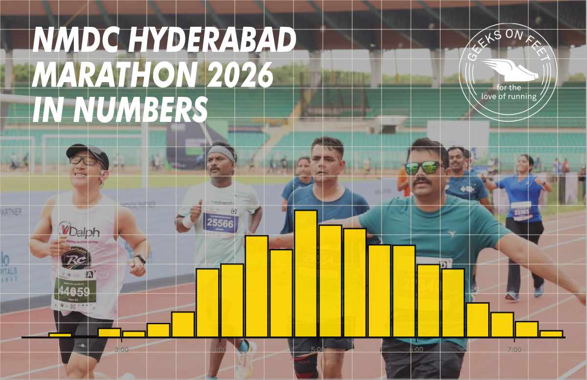 NMDC Hyderabad Marathon 2026 In Numbers